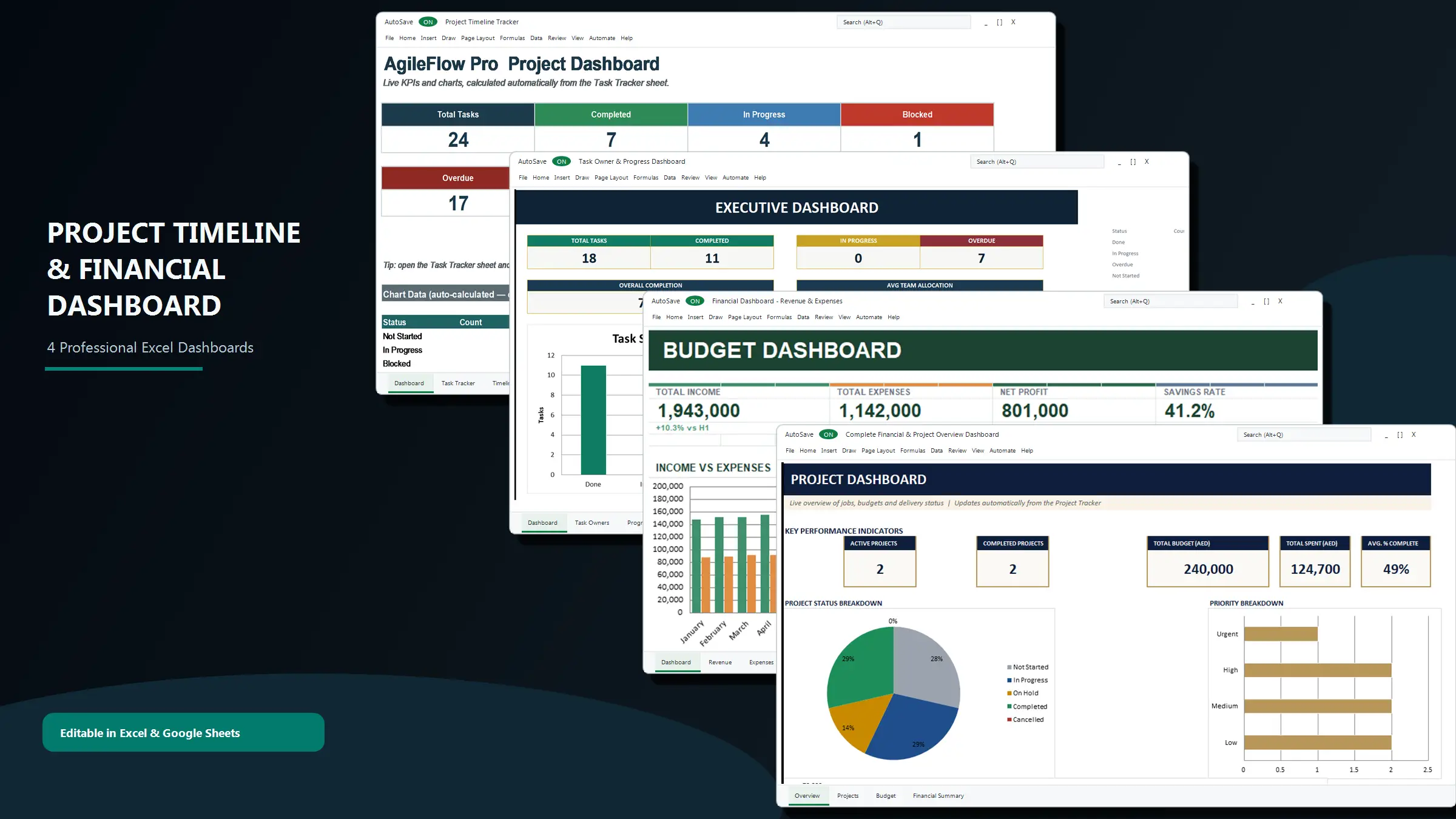 Project timeline and financial dashboard Excel template